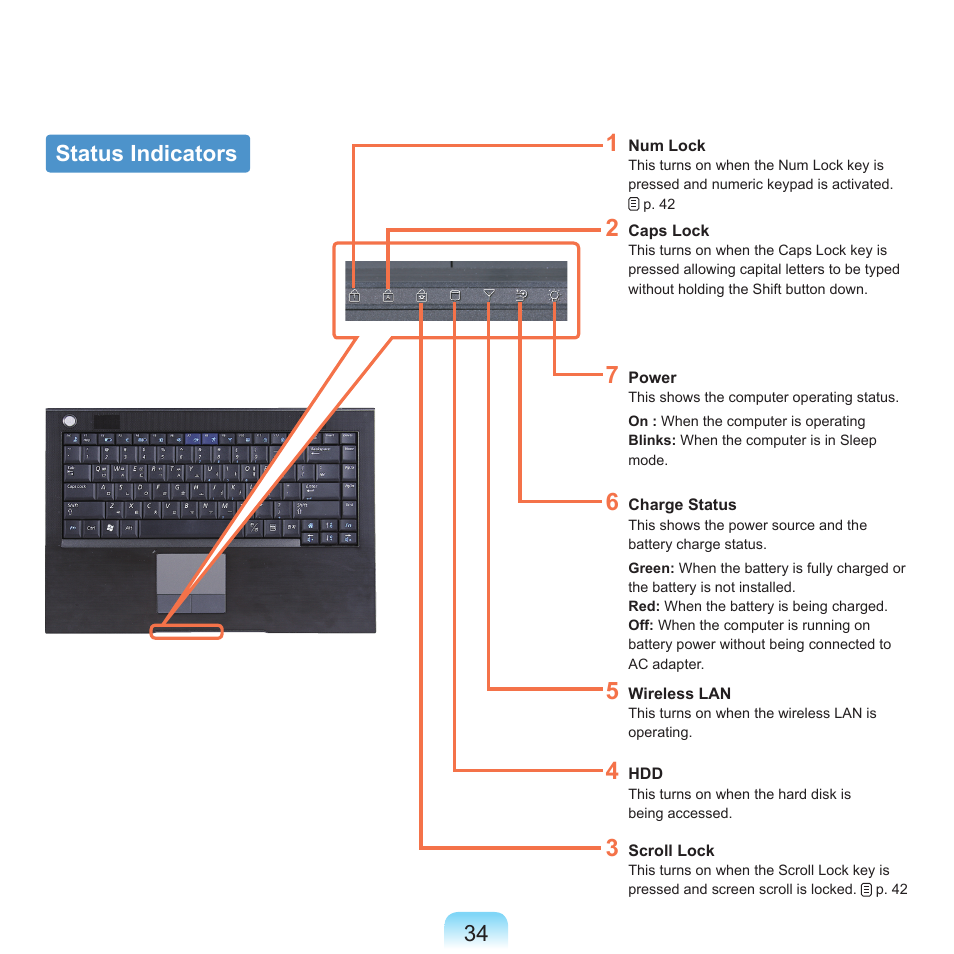 Status indicators | Samsung NP-X22-K01-SEA User Manual | Page 35 / 200