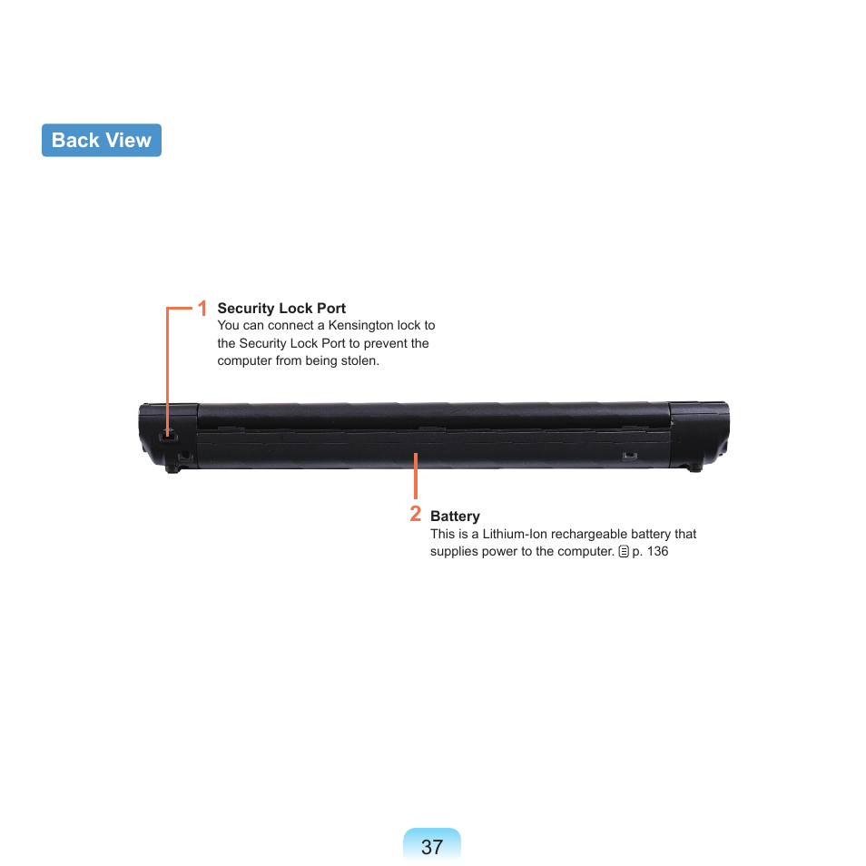 Back view, 7 back view | Samsung NP-X22-K01-SEA User Manual | Page 38 / 200