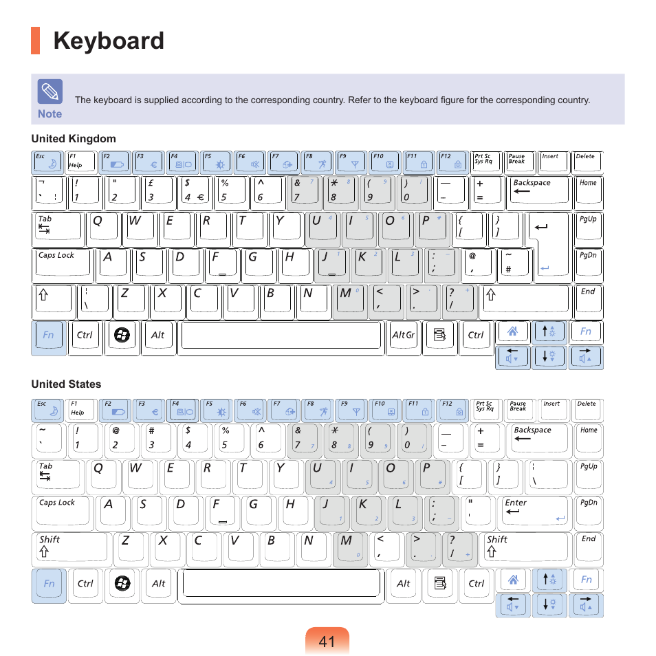 Keyboard | Samsung NP-X22-K01-SEA User Manual | Page 42 / 200