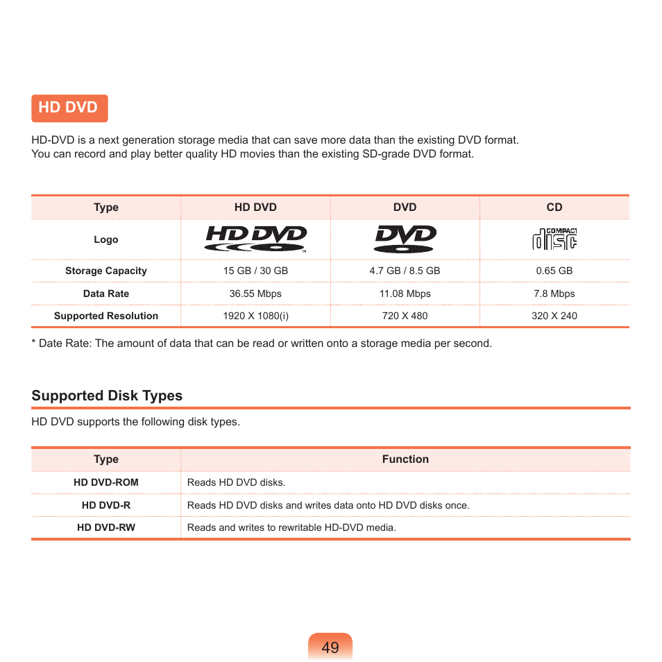 Hd dvd, Supported disk types | Samsung NP-X22-K01-SEA User Manual | Page 50 / 200
