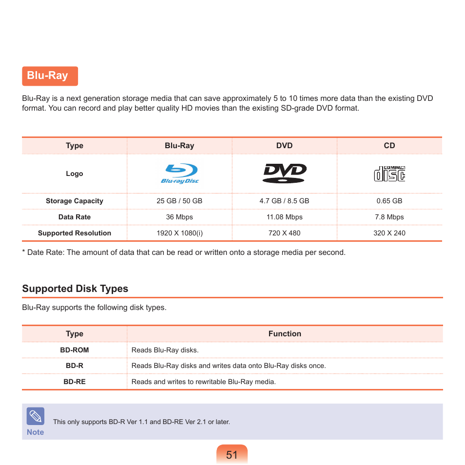 Blu-ray, Supported disk types | Samsung NP-X22-K01-SEA User Manual | Page 52 / 200