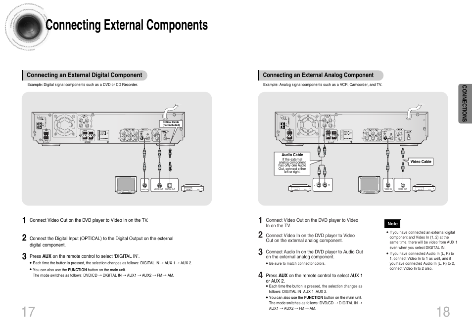 Connecting external components | Samsung HTDB650TH-XAA User Manual | Page 10 / 37