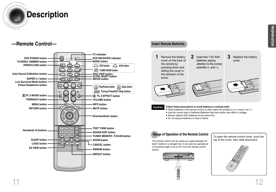 Description, 11 description, Remote control | Range of operation of the remote control | Samsung HTDB650TH-XAA User Manual | Page 7 / 37