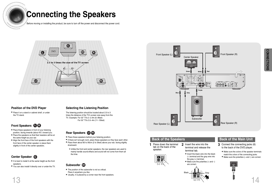 Connections, Connecting the speakers, 13 connecting the speakers | Samsung HTDB650TH-XAA User Manual | Page 8 / 37