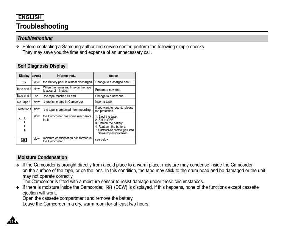 Troubleshooting, English, Moisture condensation self diagnosis display | Samsung SC-D453-XAA User Manual | Page 118 / 124