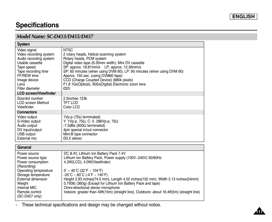 Specifications | Samsung SC-D453-XAA User Manual | Page 121 / 124