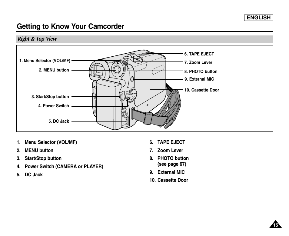 Right & top view, Getting to know your camcorder | Samsung SC-D453-XAA User Manual | Page 19 / 124