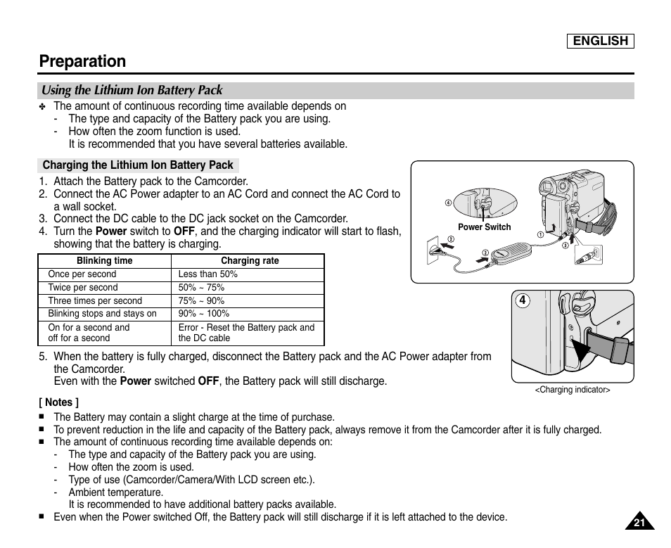 Using the lithium ion battery pack, Charging the lithium ion battery pack, Preparation | Samsung SC-D453-XAA User Manual | Page 25 / 124