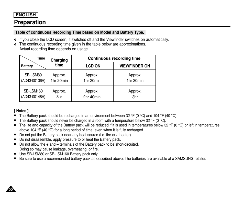 Preparation | Samsung SC-D453-XAA User Manual | Page 26 / 124