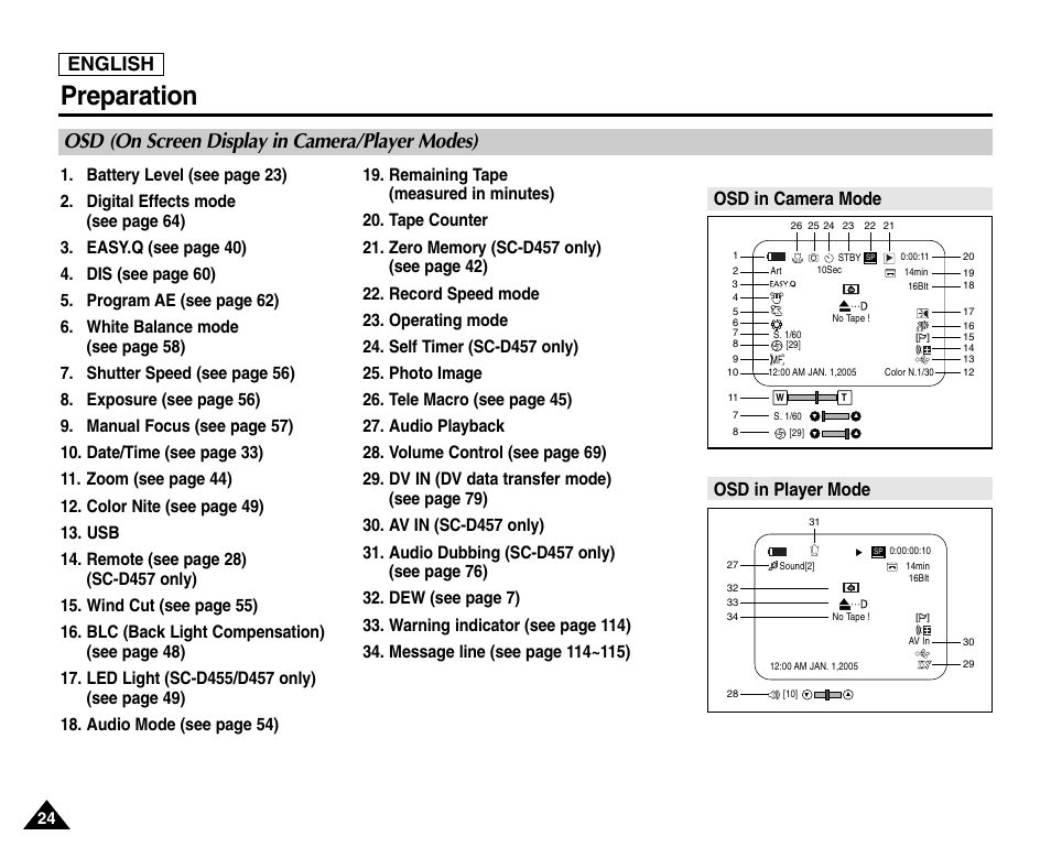 Osd (on screen display in camera/player modes), Preparation, English | Osd in camera mode osd in player mode | Samsung SC-D453-XAA User Manual | Page 28 / 124