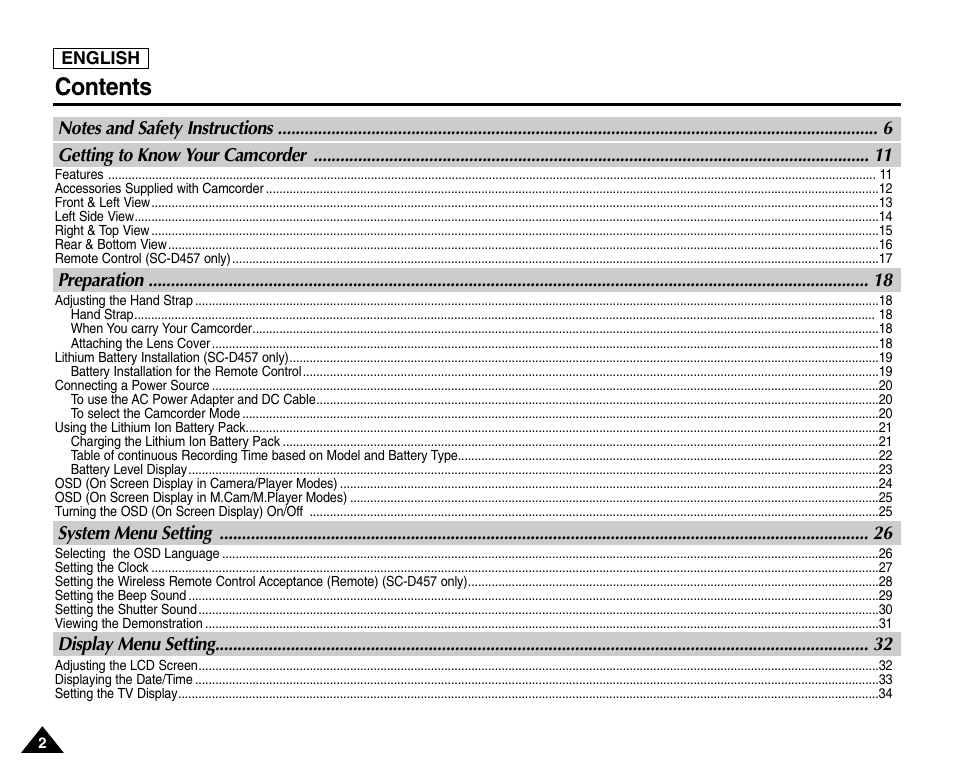 Samsung SC-D453-XAA User Manual | Page 6 / 124