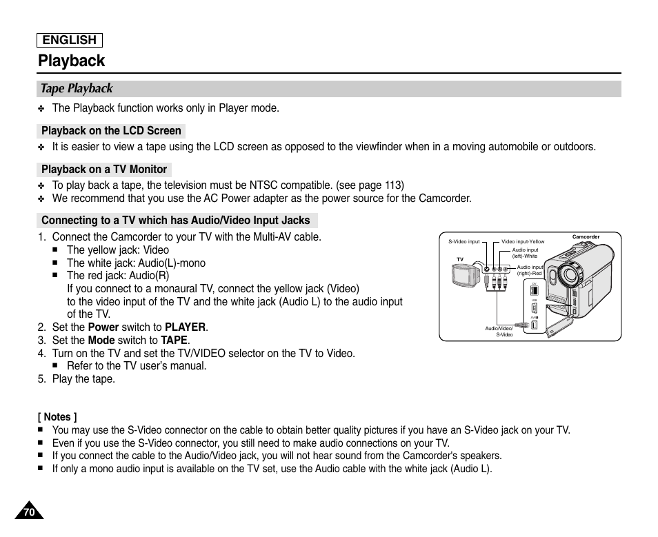 Tape playback, Playback on the lcd screen, Playback on a tv monitor | Playback, English, The playback function works only in player mode, The yellow jack: video, The white jack: audio(l)-mono, Refer to the tv user’s manual. 5. play the tape | Samsung SC-D453-XAA User Manual | Page 74 / 124