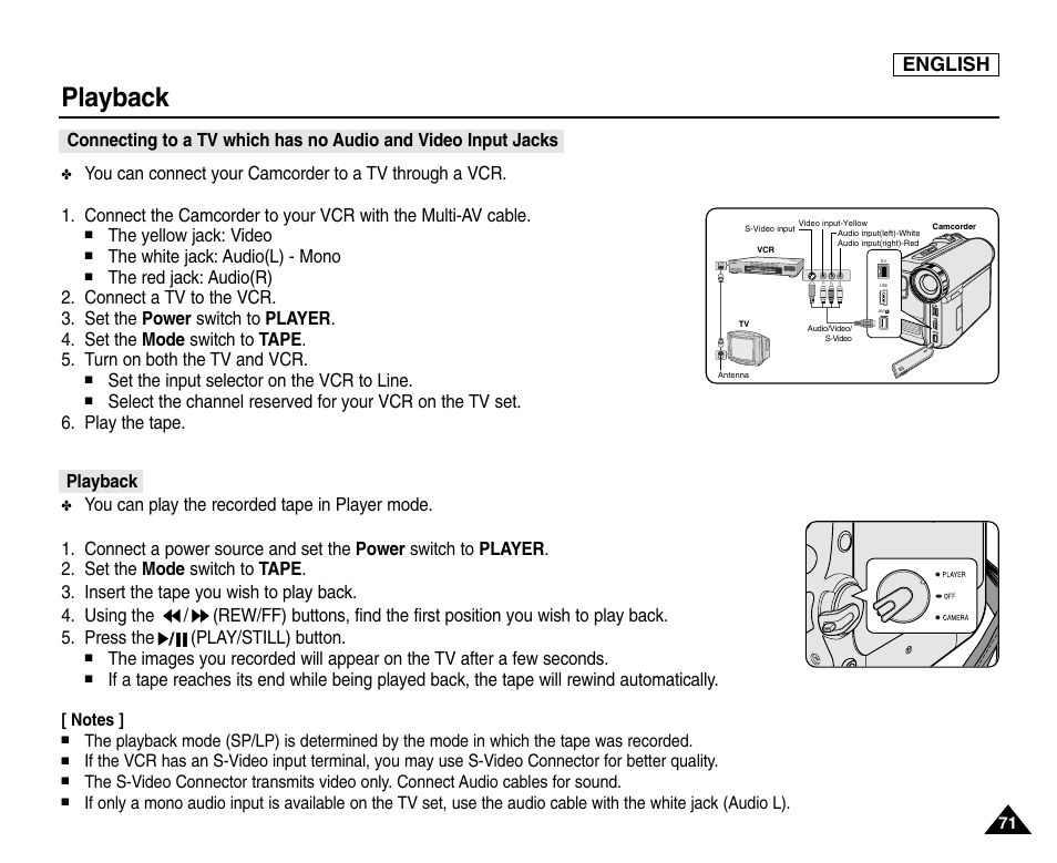 Playback, English, The yellow jack: video | The white jack: audio(l) - mono, Set the input selector on the vcr to line | Samsung SC-D453-XAA User Manual | Page 75 / 124