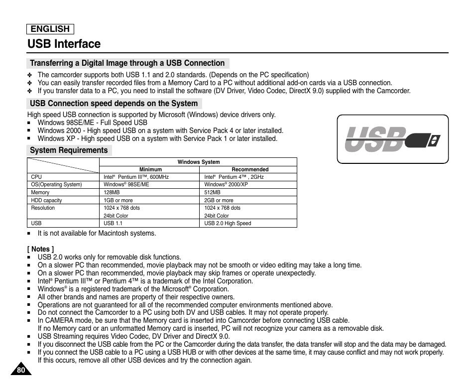 Usb interface, English | Samsung SC-D453-XAA User Manual | Page 84 / 124