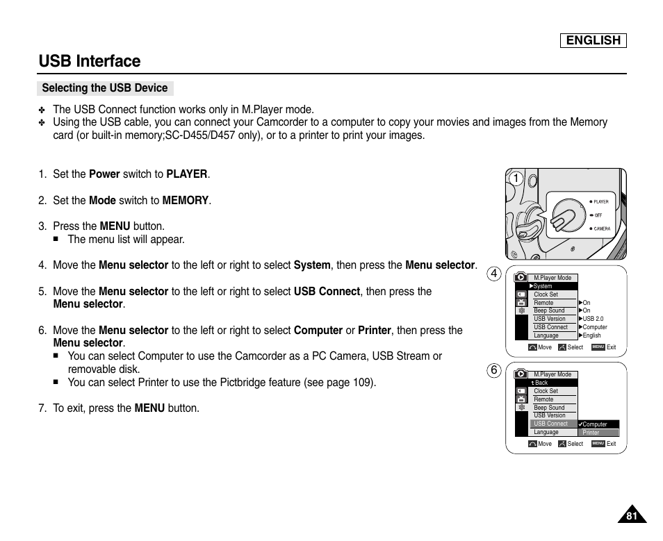 Usb interface, English | Samsung SC-D453-XAA User Manual | Page 85 / 124