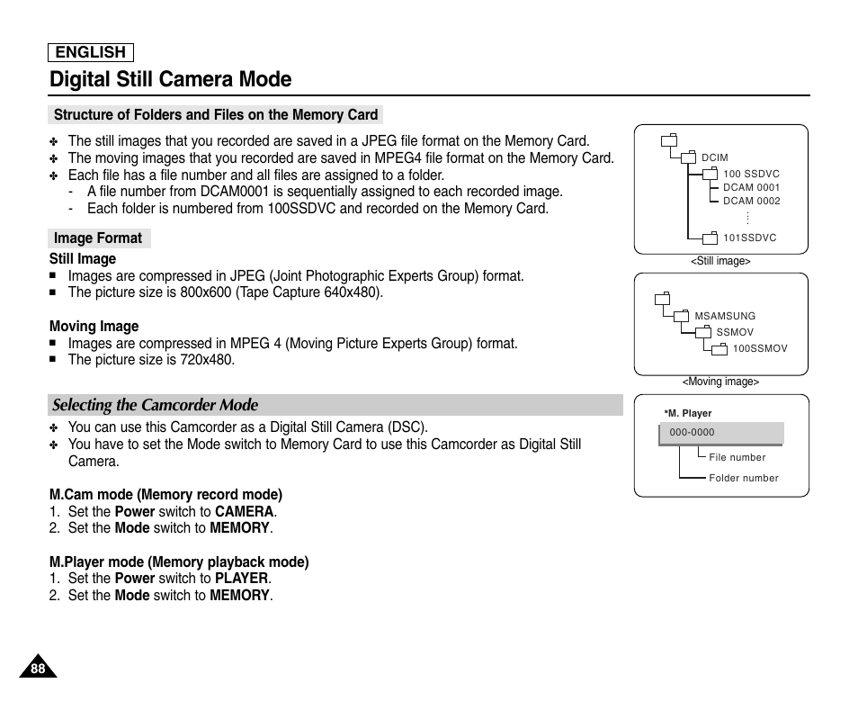 Structure of folders and files on the memory card, Image format, Selecting the camcorder mode | Digital still camera mode | Samsung SC-D453-XAA User Manual | Page 92 / 124