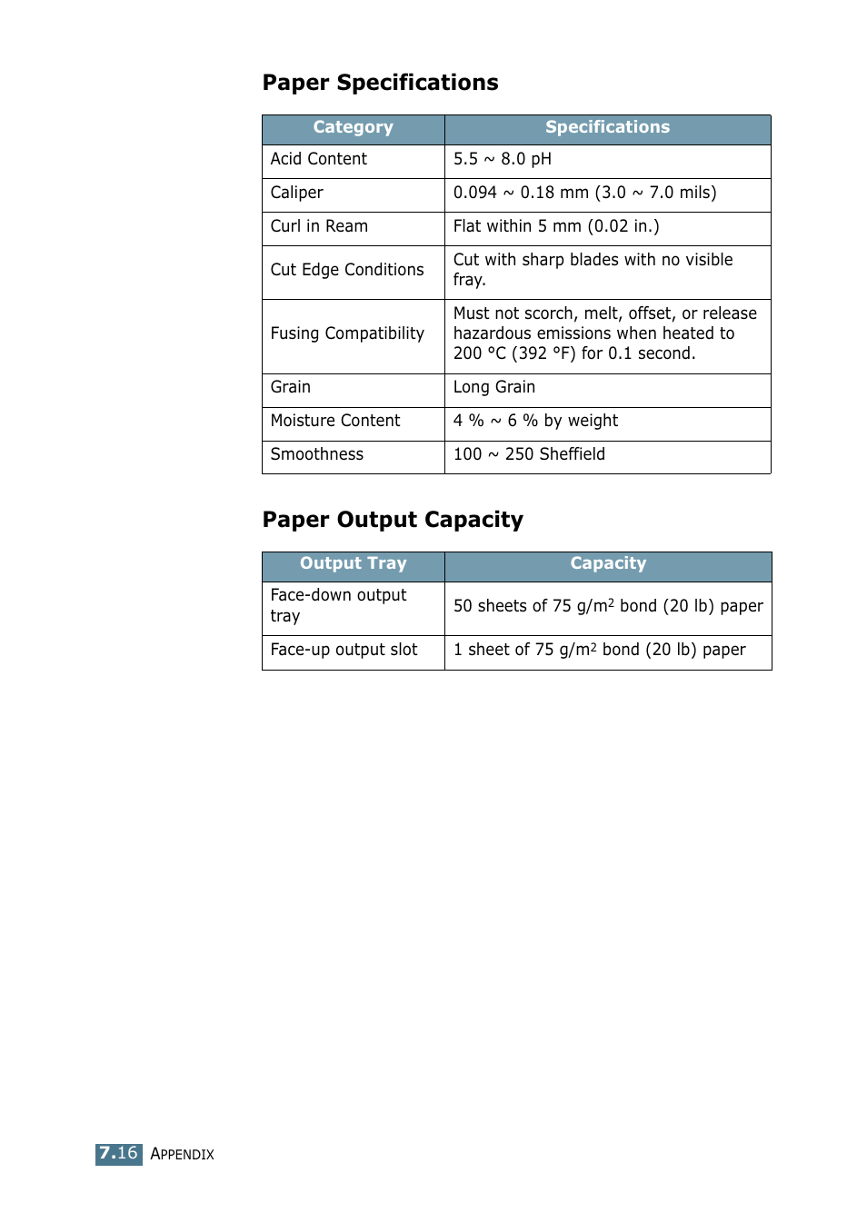 Paper specifications, Paper output capacity, Paper specifications paper output capacity | Samsung ML-1710-XAA User Manual | Page 133 / 138