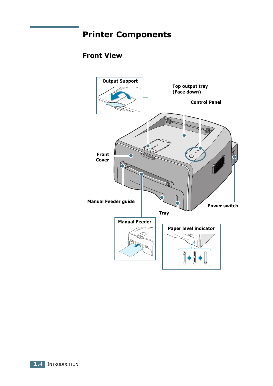 Printer components, Front view | Samsung ML-1710-XAA User Manual | Page 15 / 138