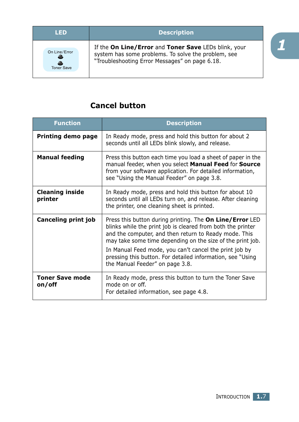 Cancel button | Samsung ML-1710-XAA User Manual | Page 18 / 138