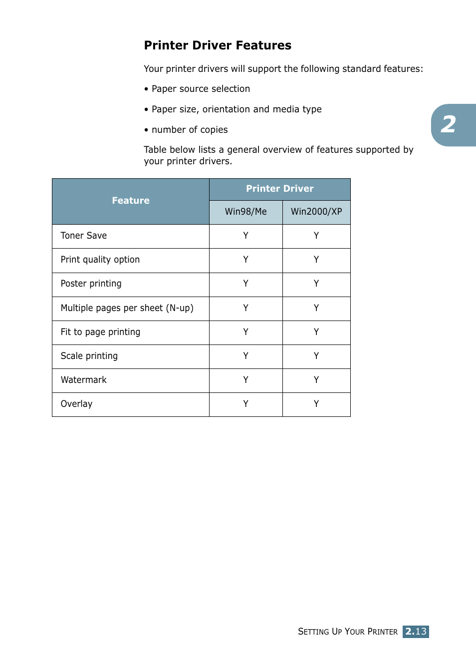 Printer driver features | Samsung ML-1710-XAA User Manual | Page 32 / 138