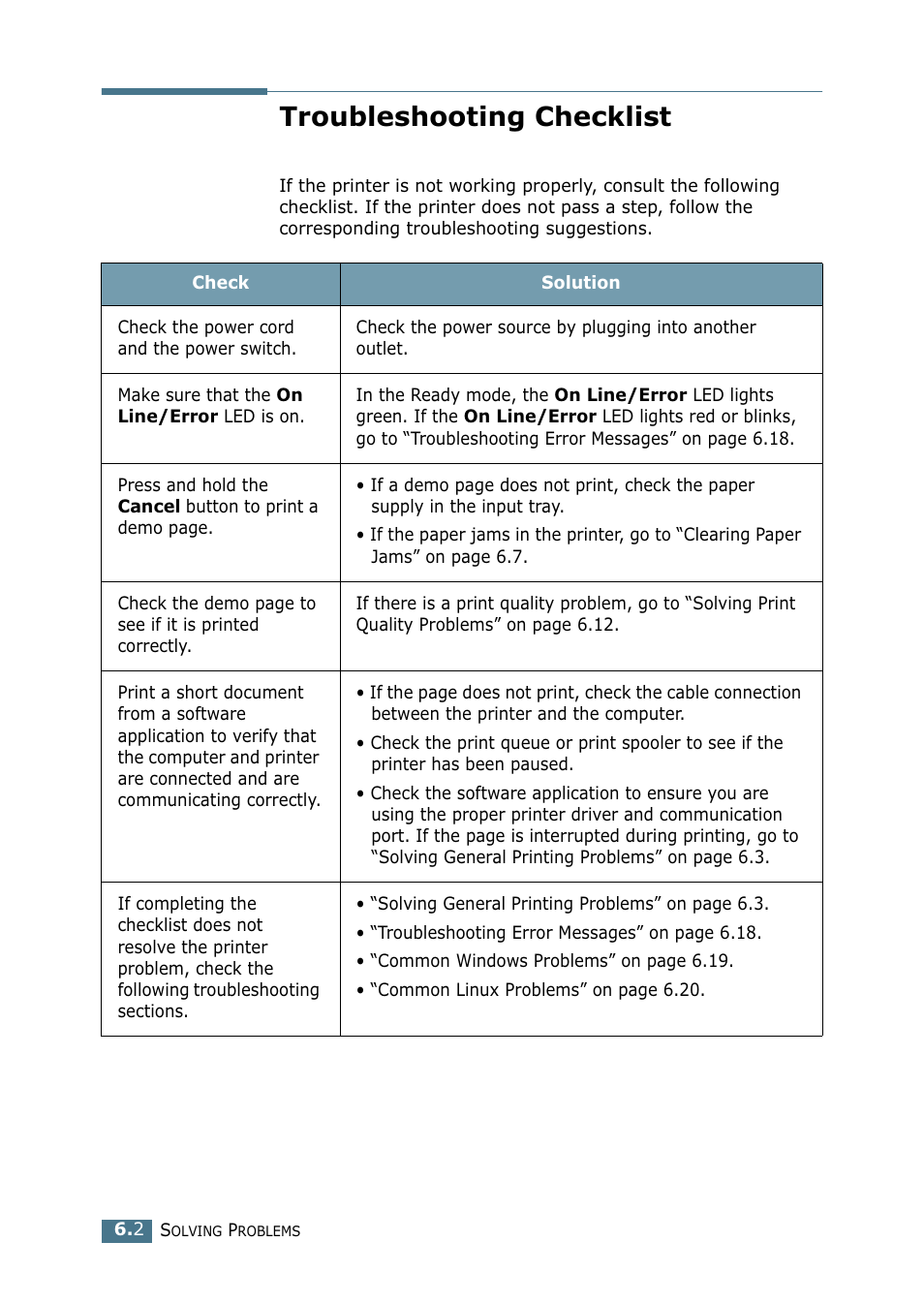 Troubleshooting checklist | Samsung ML-1710-XAA User Manual | Page 95 / 138