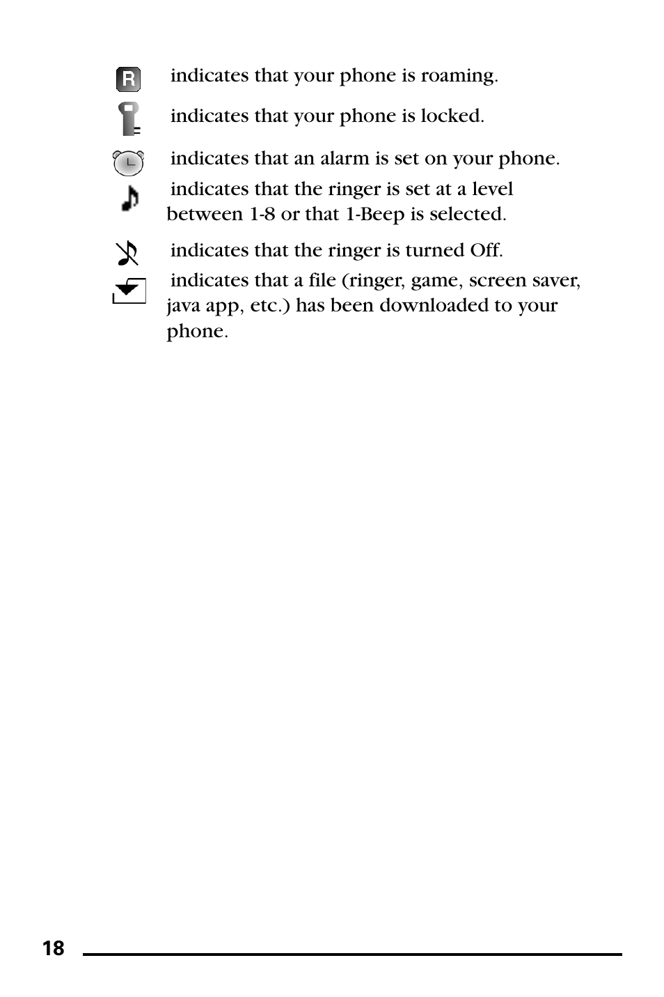 Indicates that your phone is roaming, Indicates that your phone is locked, Indicates that an alarm is set on your phone | Indicates that the ringer is turned off | Samsung SPH-A760DSSXAR User Manual | Page 26 / 85