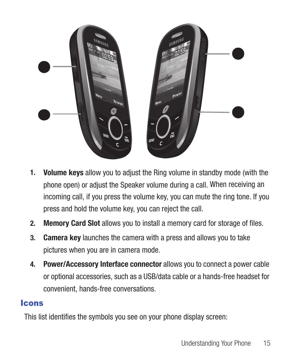 Icons | Samsung SGH-T330ZKATFN User Manual | Page 19 / 102