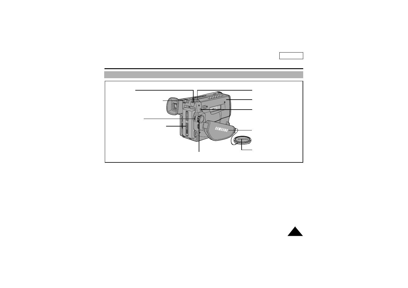 Getting to know your camcorder | Samsung SC-W71-XAA User Manual | Page 15 / 66