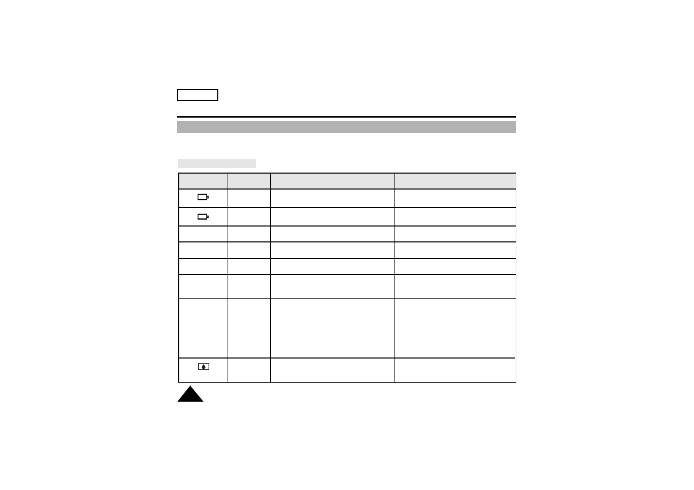 Troubleshooting | Samsung SC-W71-XAA User Manual | Page 58 / 66