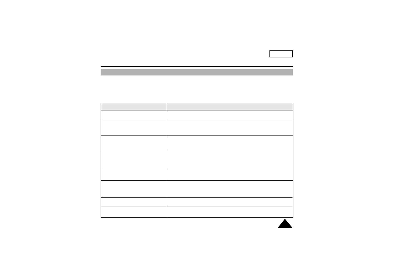 Troubleshooting | Samsung SC-W71-XAA User Manual | Page 59 / 66