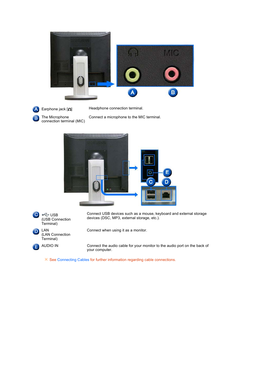 Samsung LS19TRTLB-XAA User Manual | Page 15 / 76