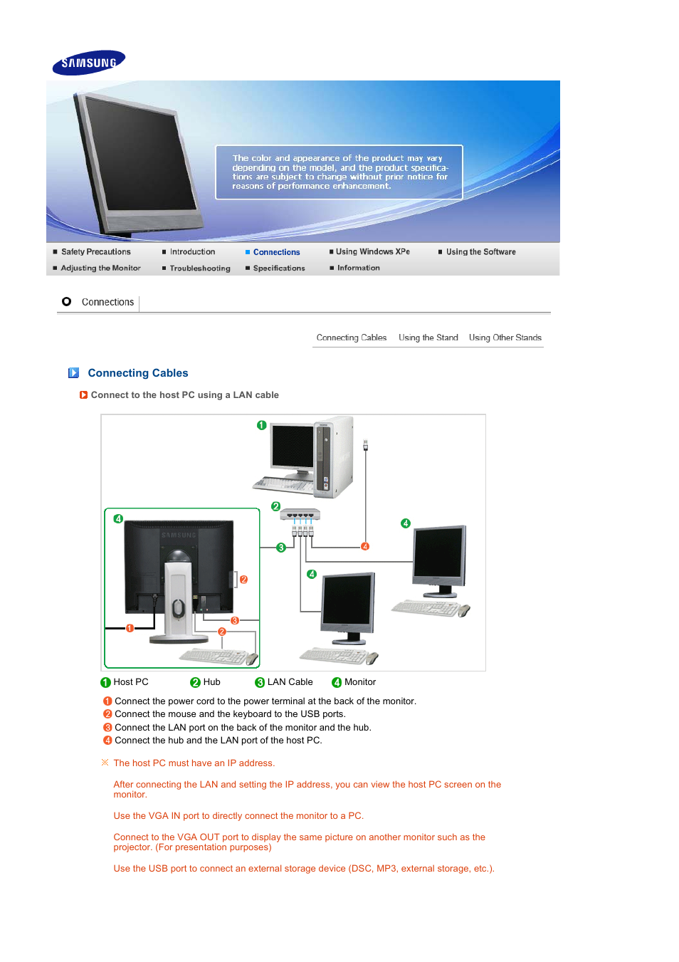 Connections, Connecting cables | Samsung LS19TRTLB-XAA User Manual | Page 16 / 76