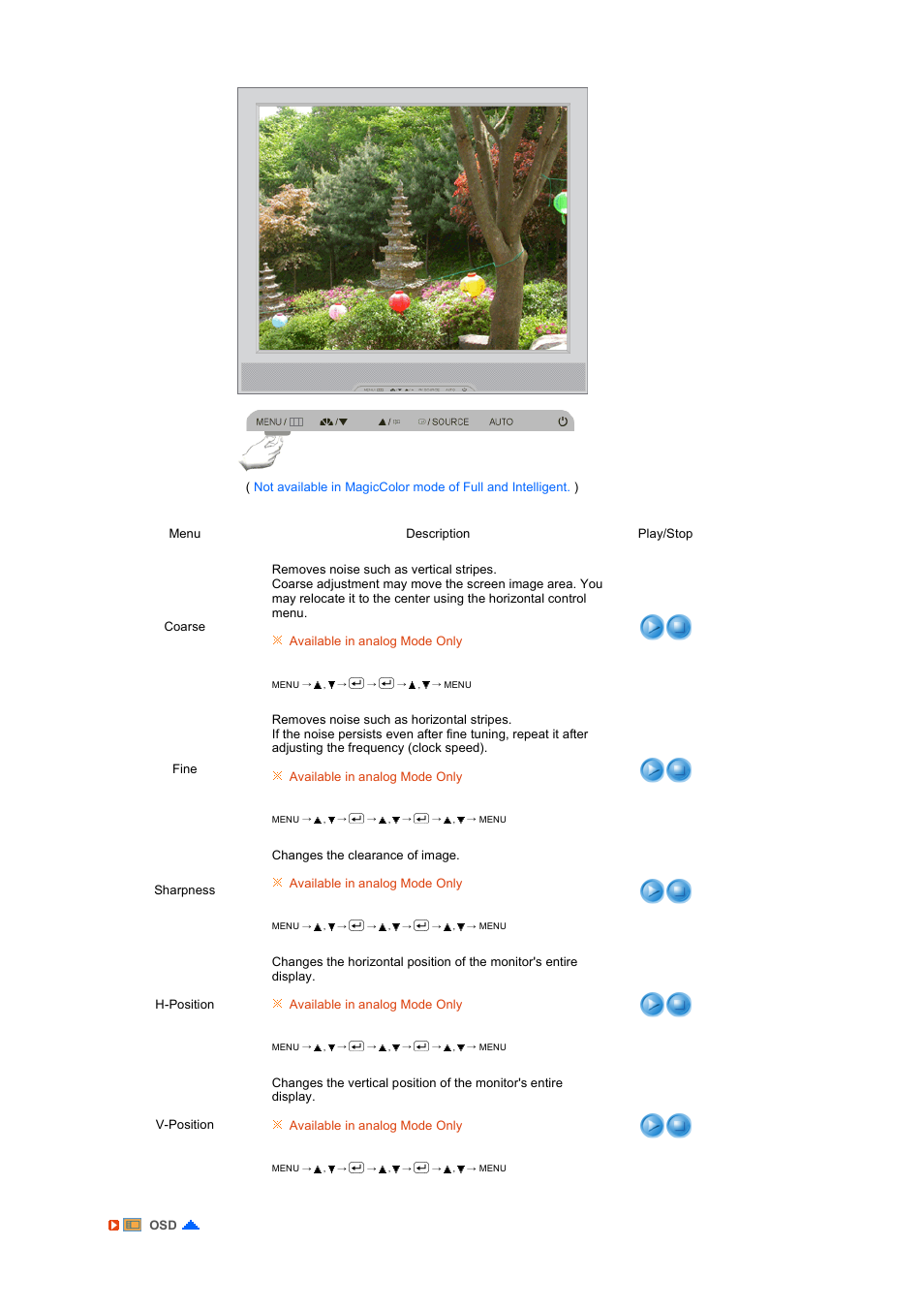 Samsung LS19TRTLB-XAA User Manual | Page 51 / 76