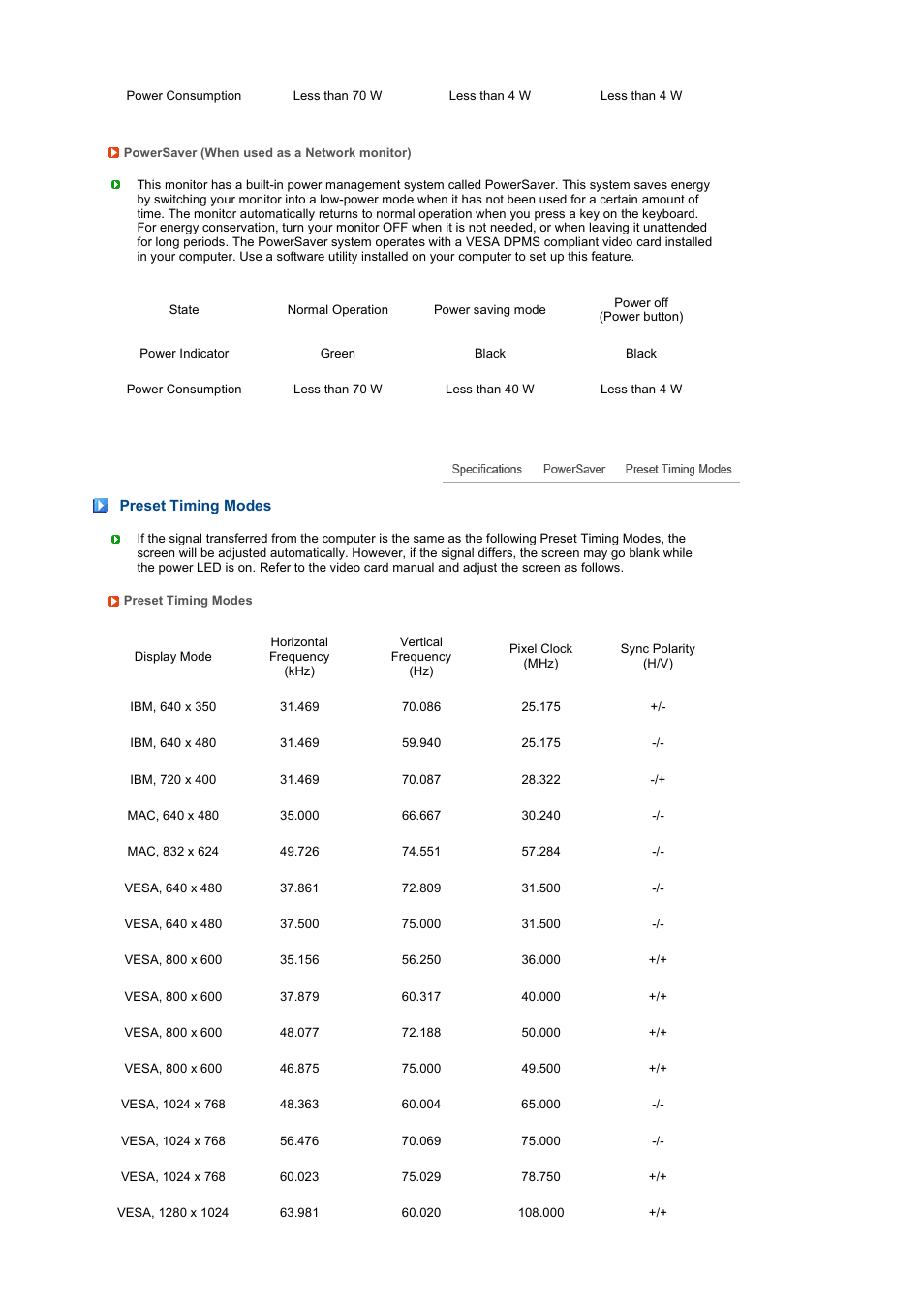 Preset timing modes | Samsung LS19TRTLB-XAA User Manual | Page 64 / 76