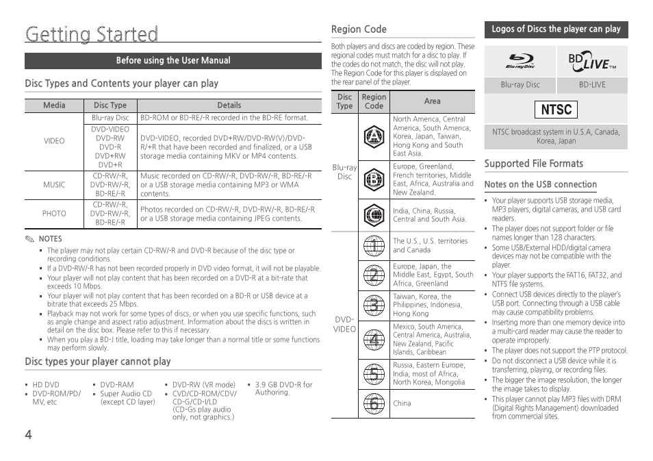 Getting started, Before using the user manual, Logos of discs the player can play | Disc types and contents your player can play, Disc types your player cannot play, Region code, Supported file formats | Samsung BD-H5100-ZA User Manual | Page 4 / 26