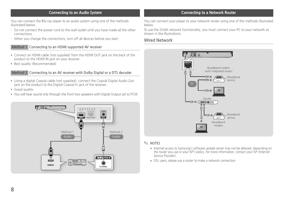 Connecting to an audio system, Connecting to a network routeryou, Wired network | Samsung BD-H5100-ZA User Manual | Page 8 / 26
