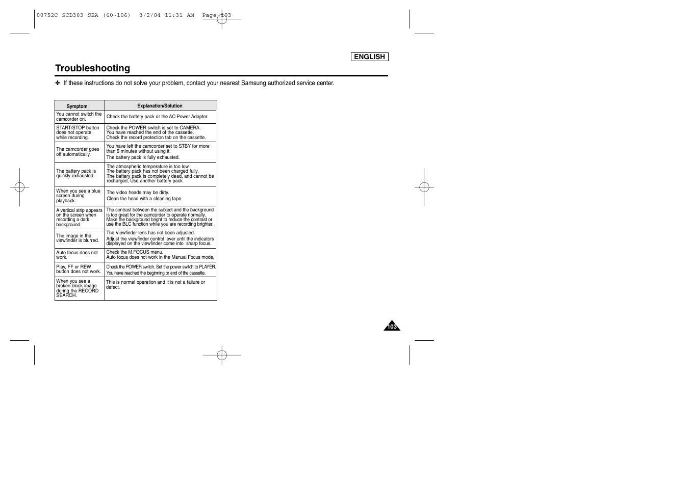 Troubleshooting | Samsung SC-D303-XAC User Manual | Page 107 / 111