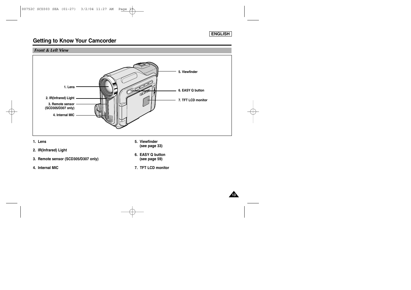 Getting to know your camcorder | Samsung SC-D303-XAC User Manual | Page 17 / 111