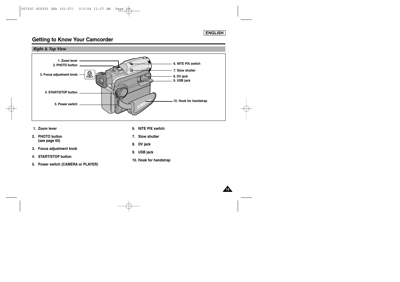 Getting to know your camcorder | Samsung SC-D303-XAC User Manual | Page 19 / 111