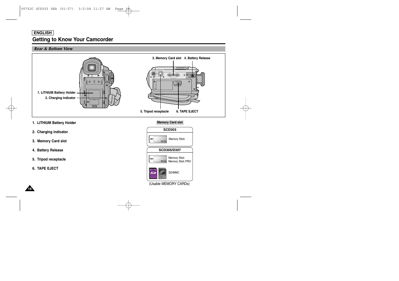 Getting to know your camcorder | Samsung SC-D303-XAC User Manual | Page 20 / 111