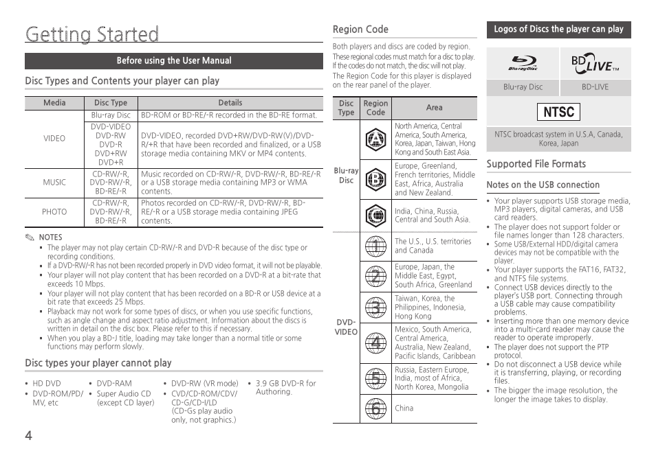 Getting started, Before using the user manual, Logos of discs the player can play | Disc types and contents your player can play, Disc types your player cannot play, Region code, Supported file formats | Samsung BD-HM57C-ZA User Manual | Page 4 / 29