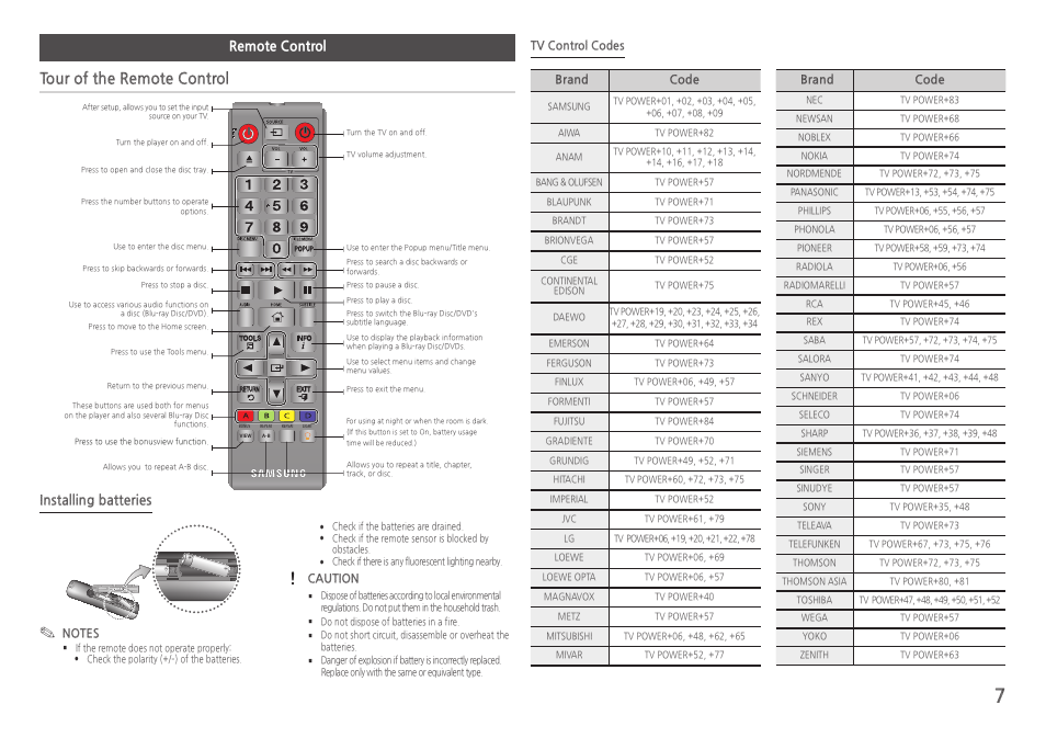 Remote control, Tour of the remote control, Installing batteries | Samsung BD-HM57C-ZA User Manual | Page 7 / 29