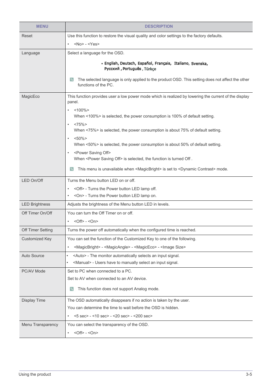 Samsung LS20B3UVMV-ZA User Manual | Page 27 / 44