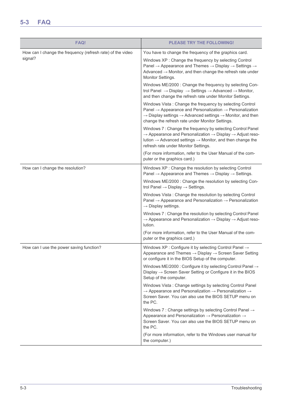 3 faq, Faq -3 | Samsung LS20B3UVMV-ZA User Manual | Page 36 / 44