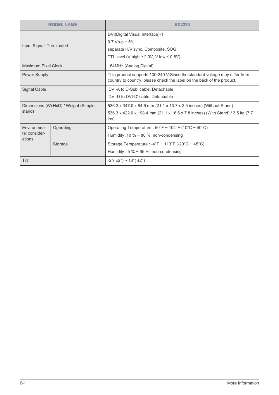 Samsung LS20B3UVMV-ZA User Manual | Page 38 / 44