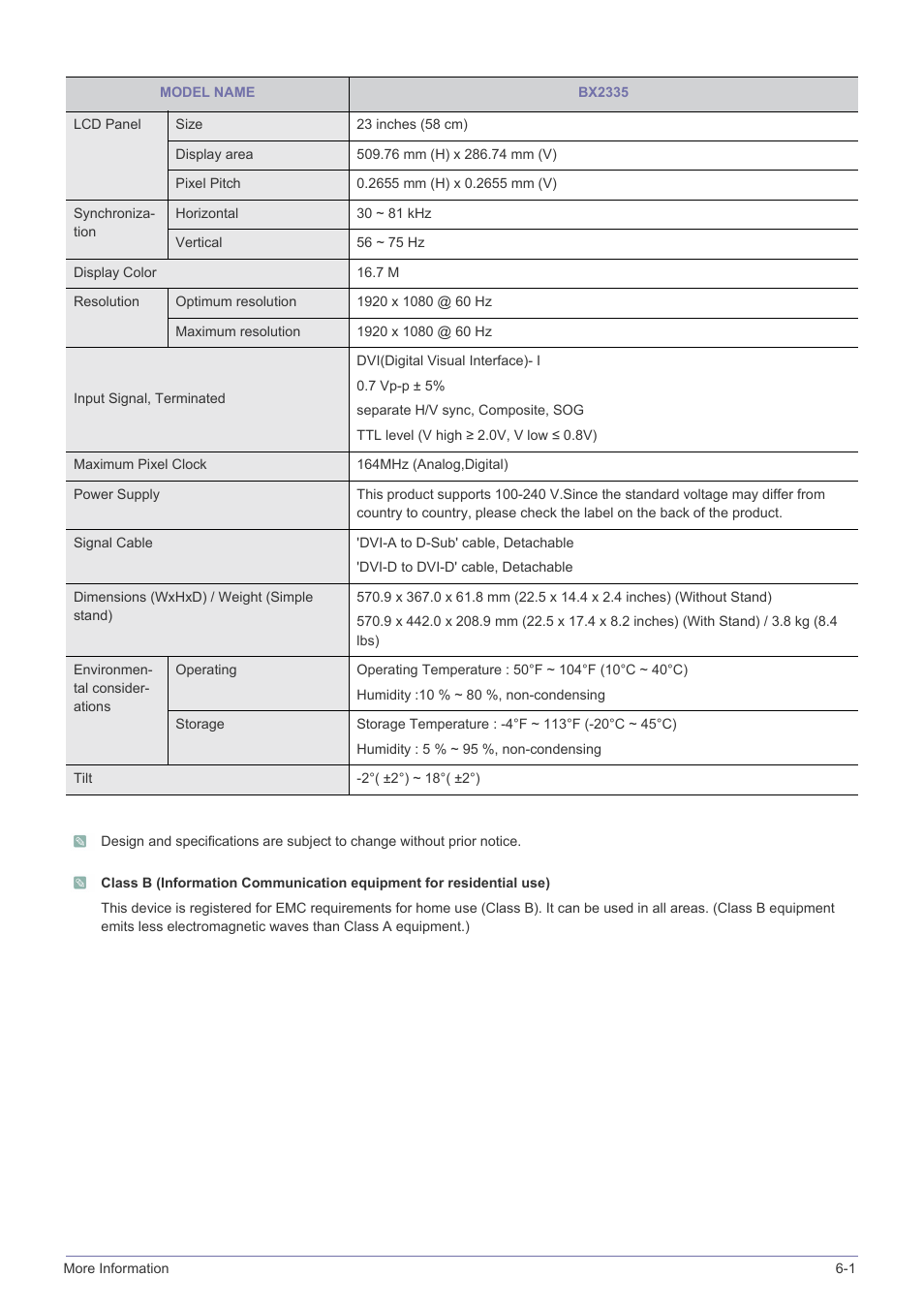 Samsung LS20B3UVMV-ZA User Manual | Page 39 / 44
