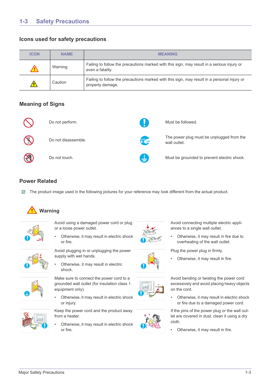 3 safety precautions, Safety precautions -3 | Samsung LS20B3UVMV-ZA User Manual | Page 5 / 44
