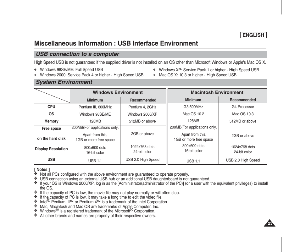 Usb interface environment, Usb connection to a computer, System environment | Samsung SC-X205L-XAA User Manual | Page 127 / 149