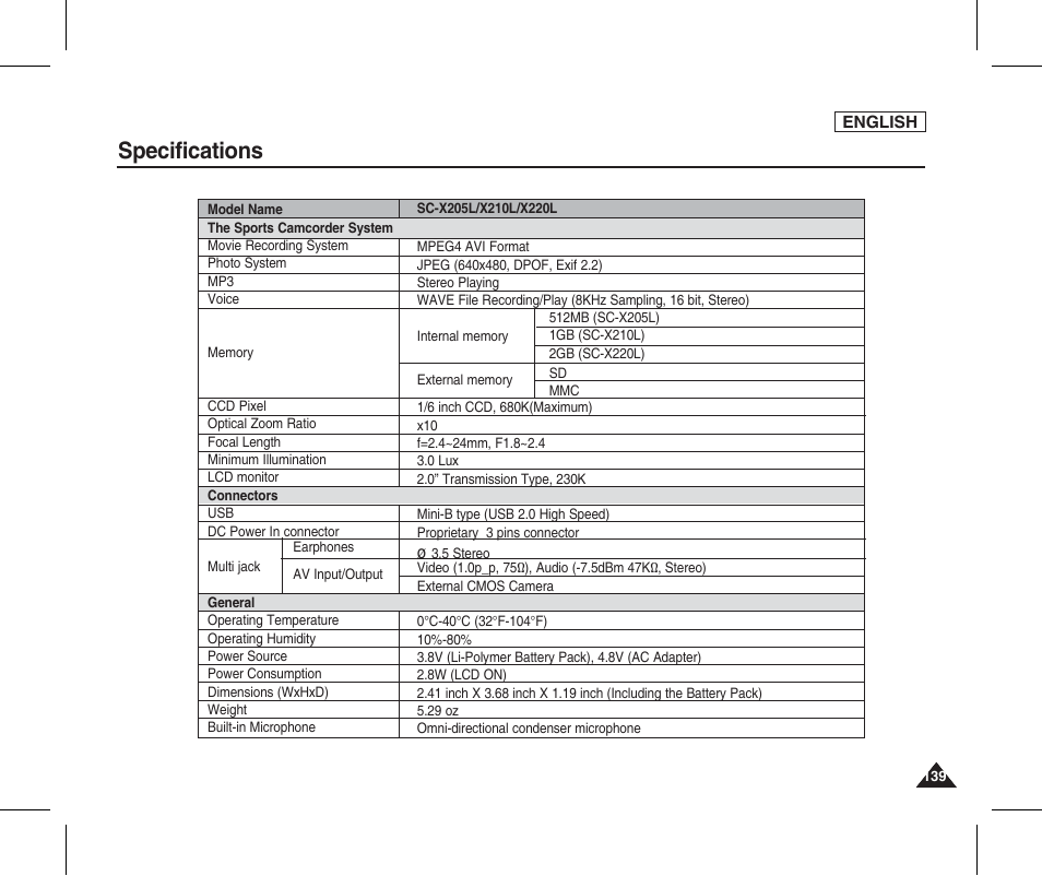 Specifications | Samsung SC-X205L-XAA User Manual | Page 143 / 149