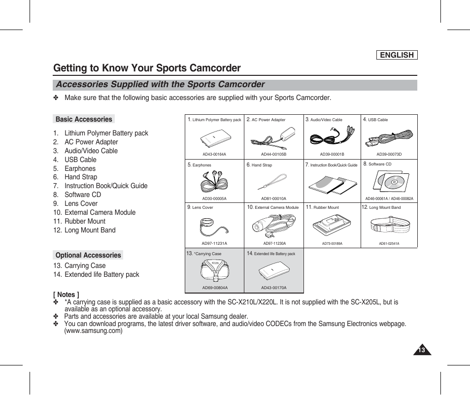 Accessories supplied with the sports camcorder, Getting to know your sports camcorder, English | Samsung SC-X205L-XAA User Manual | Page 17 / 149